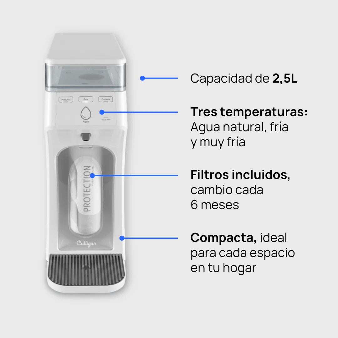 Fuente IBBL Freedom