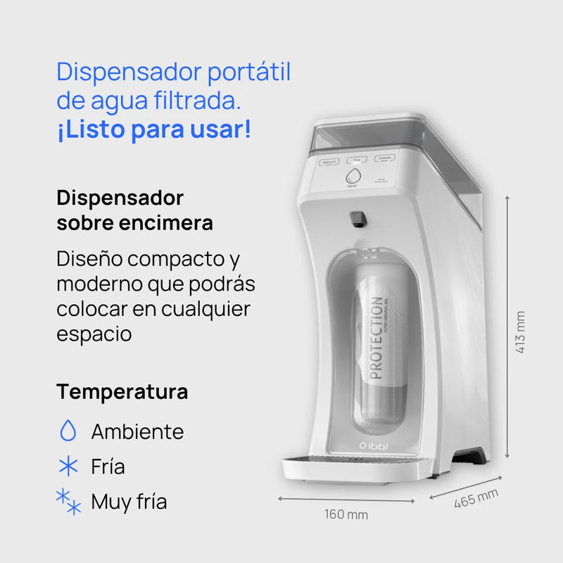 Fuente IBBL Freedom